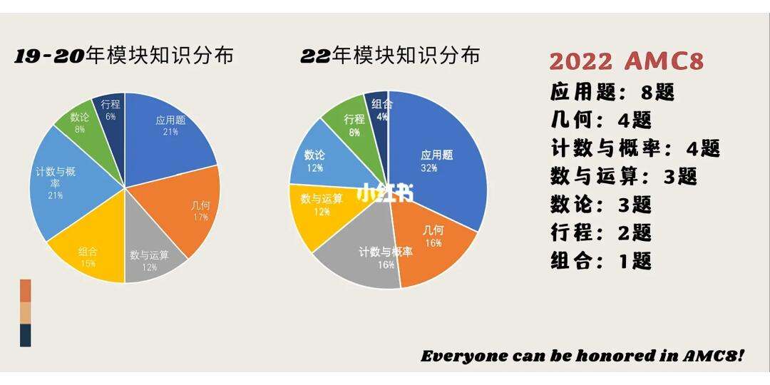 手机版的概率模组模组下载器中文版