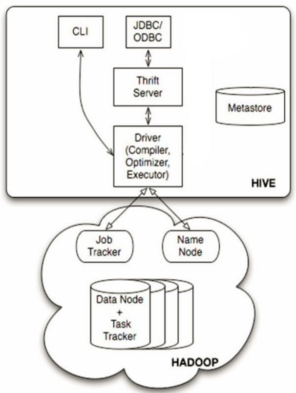 hiveos安卓版hiveos手机客户端下载-第2张图片-太平洋在线下载