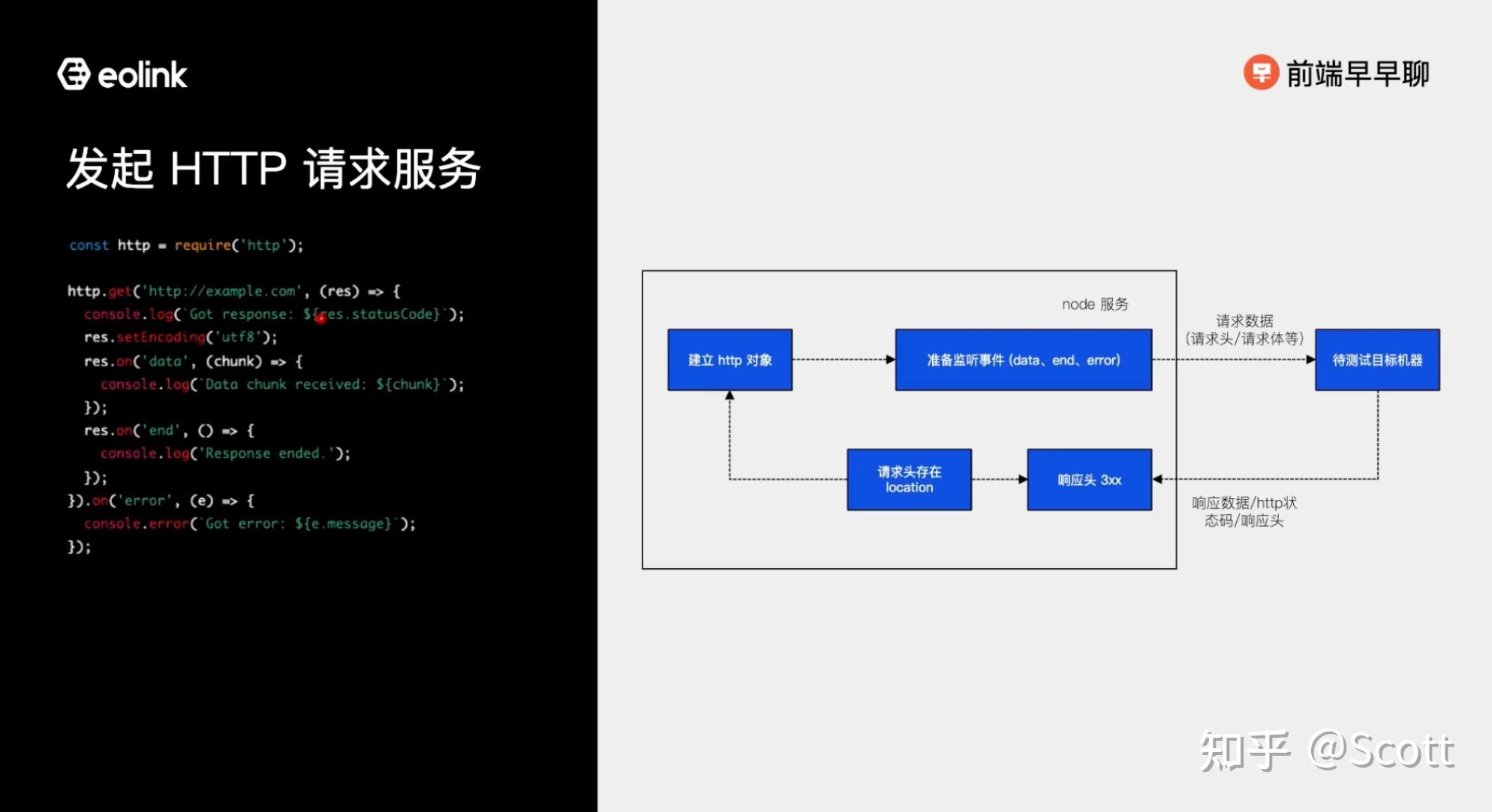 node客户端开发realnode客户端-第2张图片-太平洋在线下载