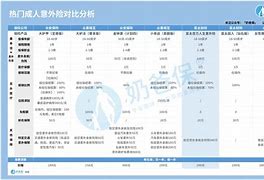 百万人生论坛手机版国内最大的信用卡论坛