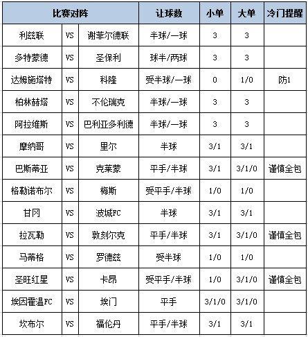 足彩加app苹果版大赢家足彩任九过滤软件-第2张图片-太平洋在线下载