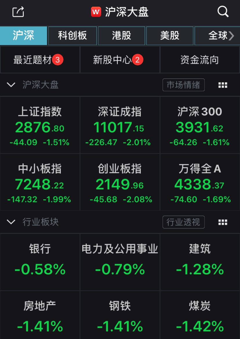 新闻客户端的股票央视新闻客户端入口-第2张图片-太平洋在线下载