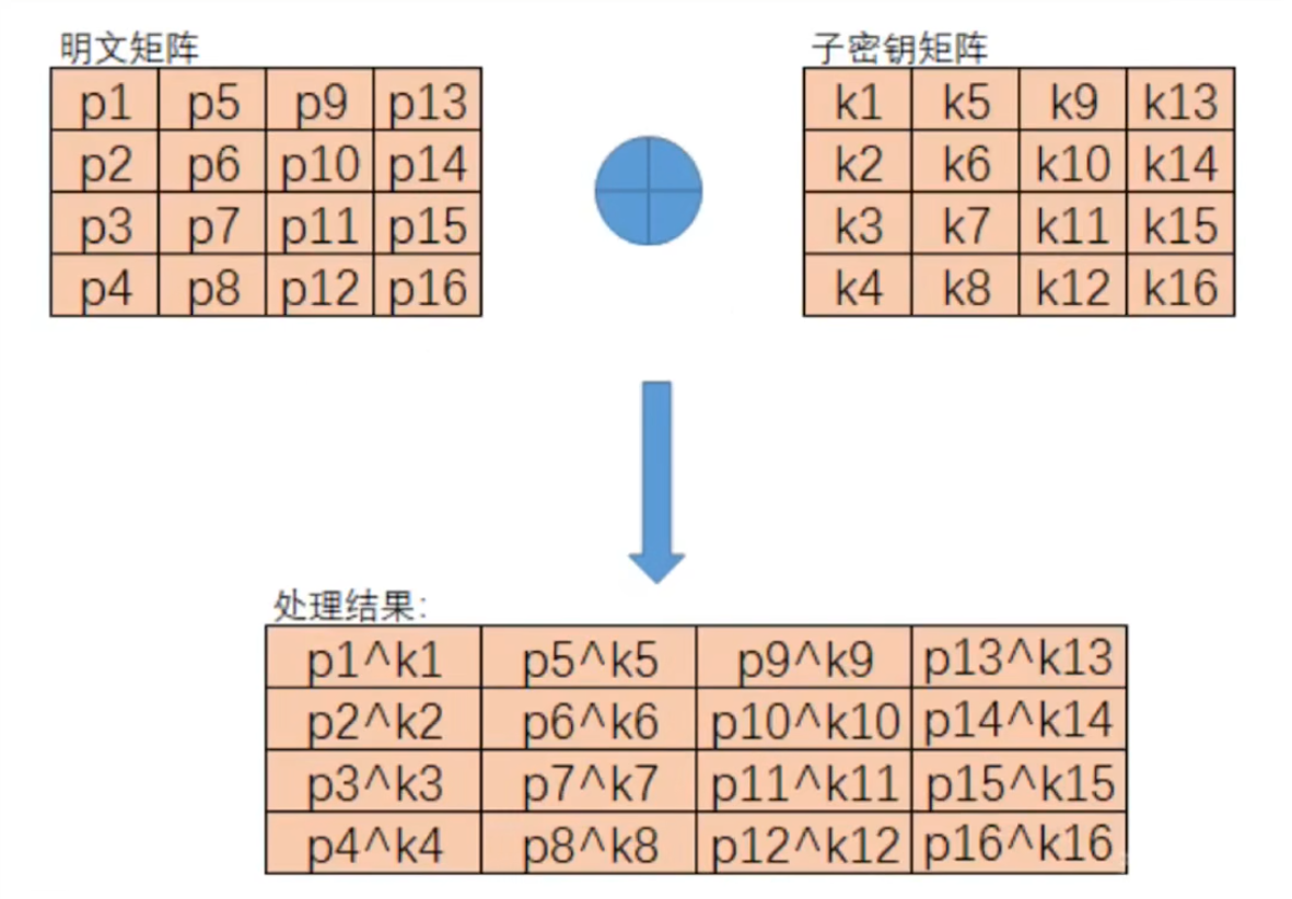 客户端加密验证算法客户担心质量问题怎么回答-第2张图片-太平洋在线下载