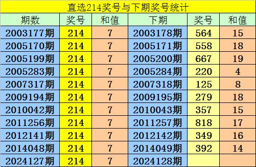 手机699彩票安卓版093彩票安卓版101-第2张图片-太平洋在线下载