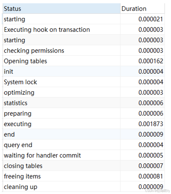 mysql客户端使用网页版mysql客户端