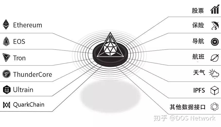 eea以太坊客户端eset杀毒软件官网-第2张图片-太平洋在线下载